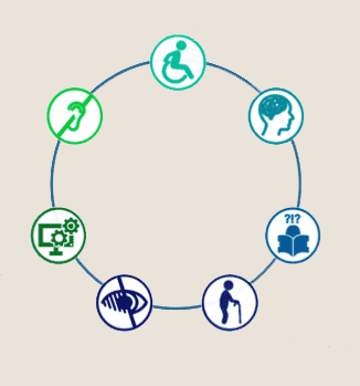 Barrierefreiheit - Logo